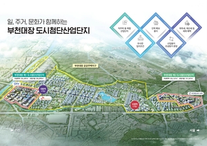 부천시, 대한항공·SK 업고 ‘첨단과학 기업도시’로 도약
