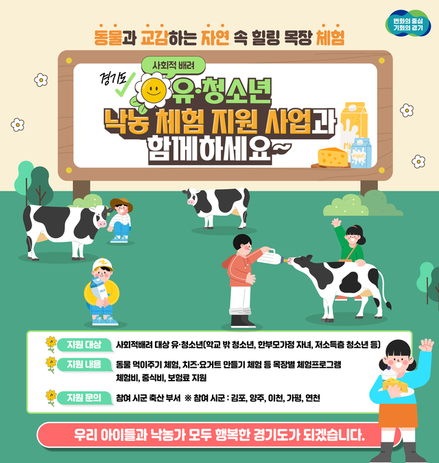 경기도는 올해 ‘사회적 배려 유·청소년 낙농체험 지원사업’을 새롭게 추진한다. 경기도 제공