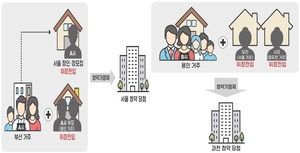 ‘20억 로또 청약’ 당첨자 알고보니…‘위장전입’