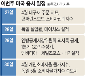 ‘EU 50% 관세’ 6월 → 7월 미룬 트럼프… 협상 타결도 늦어질 듯[조해동의 미국 경제 읽기]