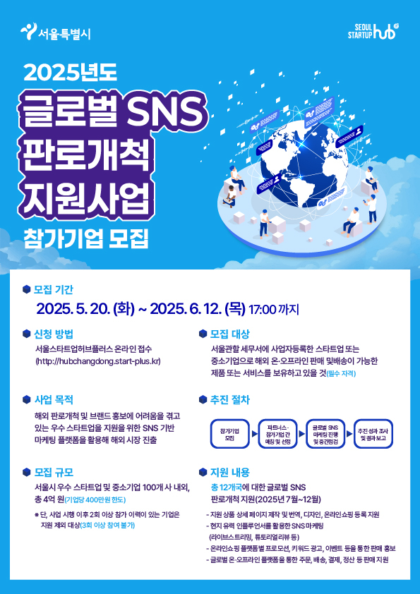 서울경제진흥원, 글로벌 SNS 판로개척 지원사업 참가기업 모집 - 뉴스 썸네일 이미지