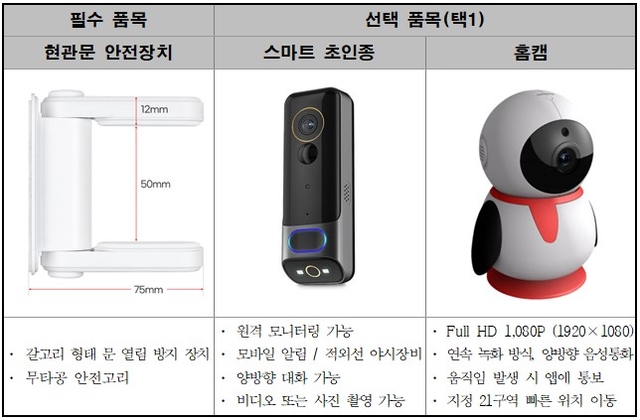 은평구청 제공