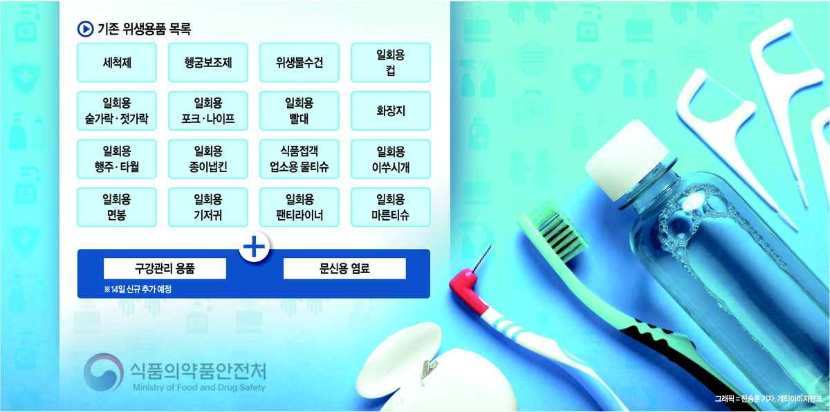 매일 사용하는 칫솔, 눈썹 문신 염료… 이제 안전하게! 새로운 위생용품 지정으로 안전 사각지대 해소