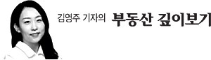 “그때 샀다면” 후회않게할 부동산정책[김영주 기자의 부동산 깊이보기]
