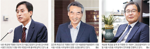 반윤·진보 성향 특검들… 국힘 “정치보복 하겠단 메시지”