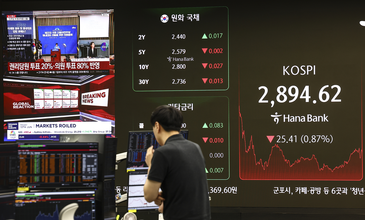 코스피 수익률, G20서  ‘1위’… 한달간 상승률 11%