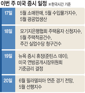 유가 뛰고, 금값 사상최고 근접… ‘경기 침체’ 속단은 일러[조해동의 미국 경제 읽기]