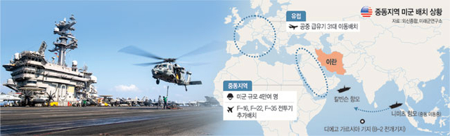 미국이 17일 중동 지역으로 핵 추진 항공모함 등 전략자산을 이동 중인 가운데 지난 4월 중동 한 지역에서 훈련 중인 항모 칼빈슨호에서 MH-60S 시호크 헬기가 출격하고 있다. 미군은 베트남 입항 예정이던 항모 니미츠호를 중동으로 이동시키는 한편 공중급유기 31대를 유럽에 이동 배치하고 F-16, F-22, F-35 등 전투기를 중동에 추가 배치했다. AP 연합뉴스
