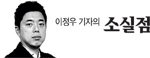 ‘날건달’ 정치론[이정우 기자의 소실점]