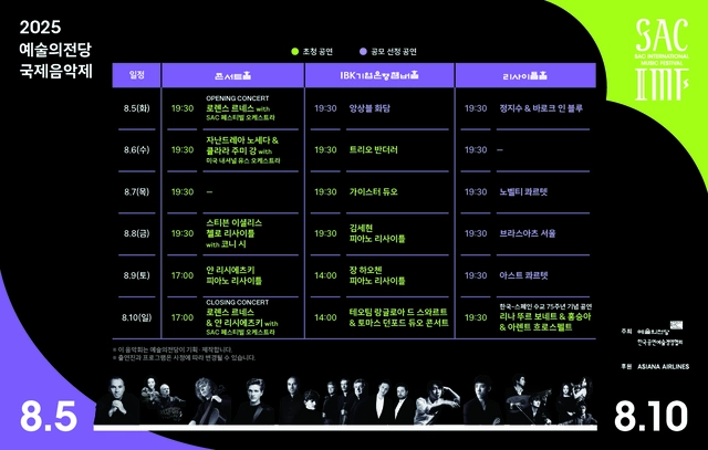 일정표