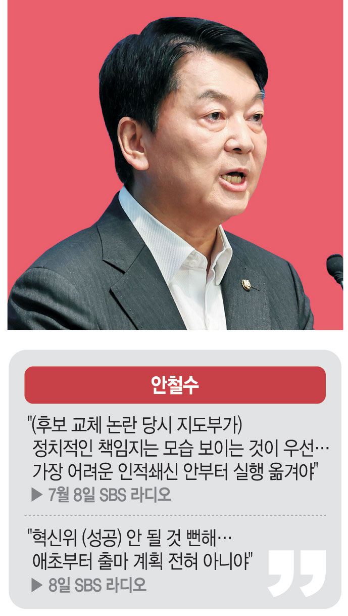 “최소한의 인적쇄신안 제시했지만 좌절”… ‘혁신’ 칼가는 안철수