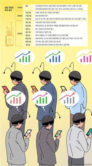 대주주+특수관계인 의결권 3% 제한… 외부세력 경영권 공격 우려도[10문10답]