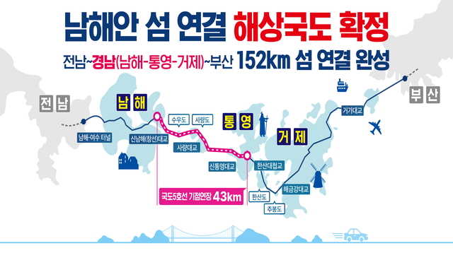 남해안 섬 연결 해상국도 노선도. 경남도청 제공