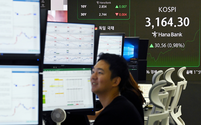 JP모건 “지배구조 개혁 시 코스피 2년 내 5000 가능”