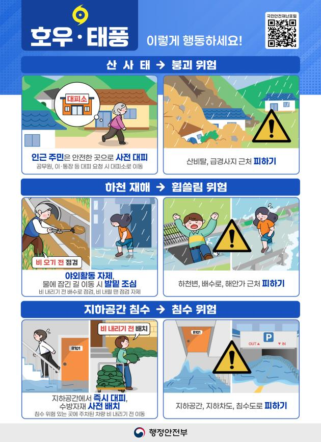 집중호우 대비 국민행동요령. 행정안전부 제공