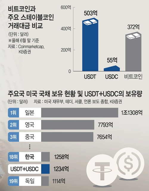 그래픽=권호영 기자