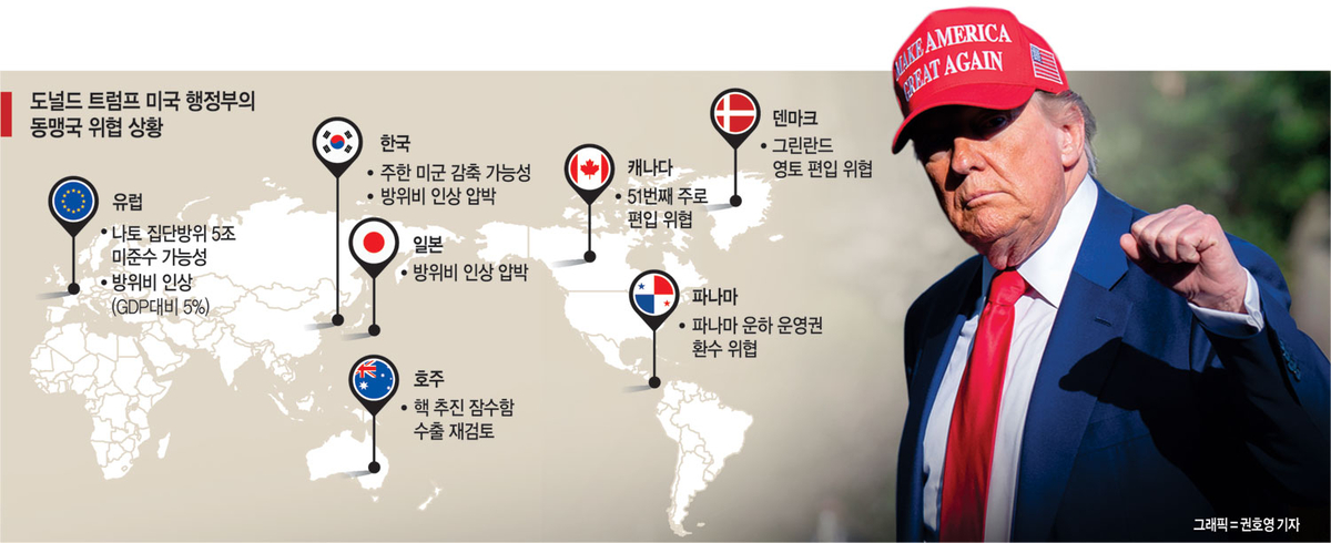 영토확장 야욕·방위 자립 압박에… 무너져가는 ‘민주 동맹’[트럼프 6개월, 세계는 카오스]