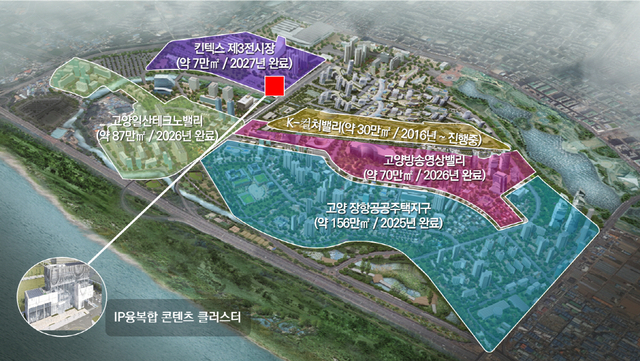 고양 IP융복합 콘텐츠 클러스터 조성 대상지 위치도. 고양시 제공