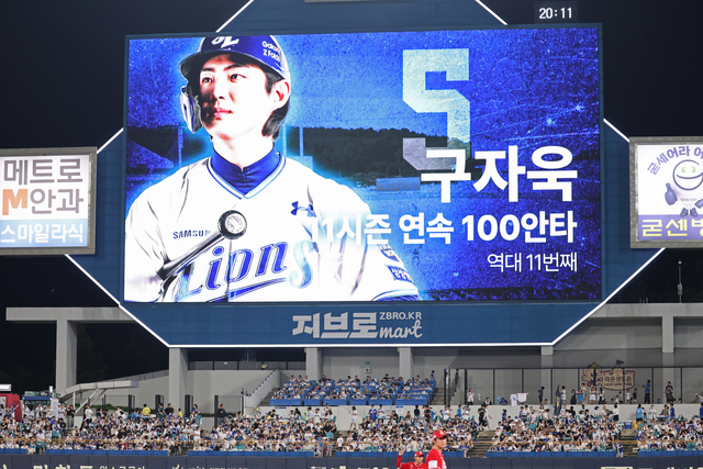 삼성의 구자욱이 22일 대구 삼성라이온즈파크에서 열린 SSG와의 홈경기에서 5회 말 시즌 100번째 안타를 때리자 삼성 구단이 전광판을 통해 11시즌 연속 100안타 기록 달성을 알리고 있다.  연합뉴스