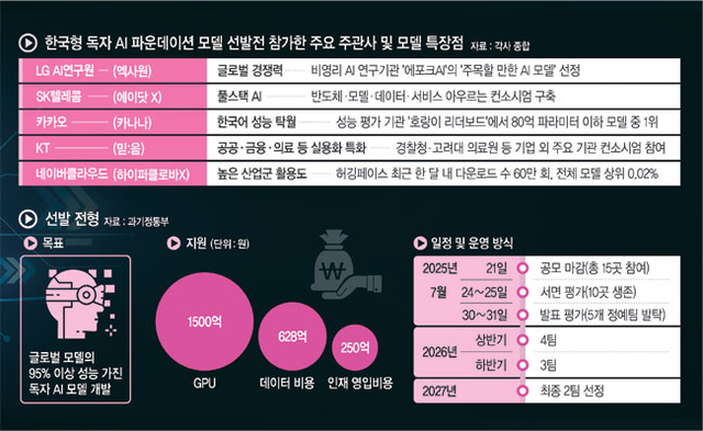 전승훈 기자