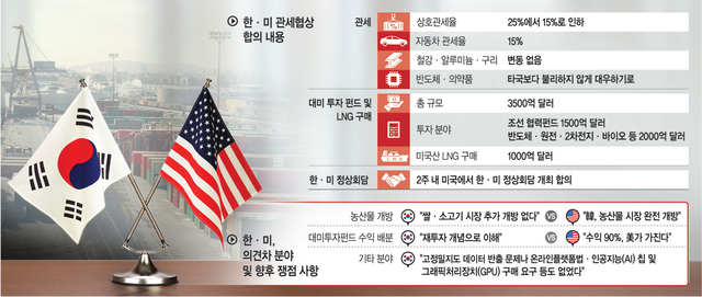 그래픽=권호영 기자