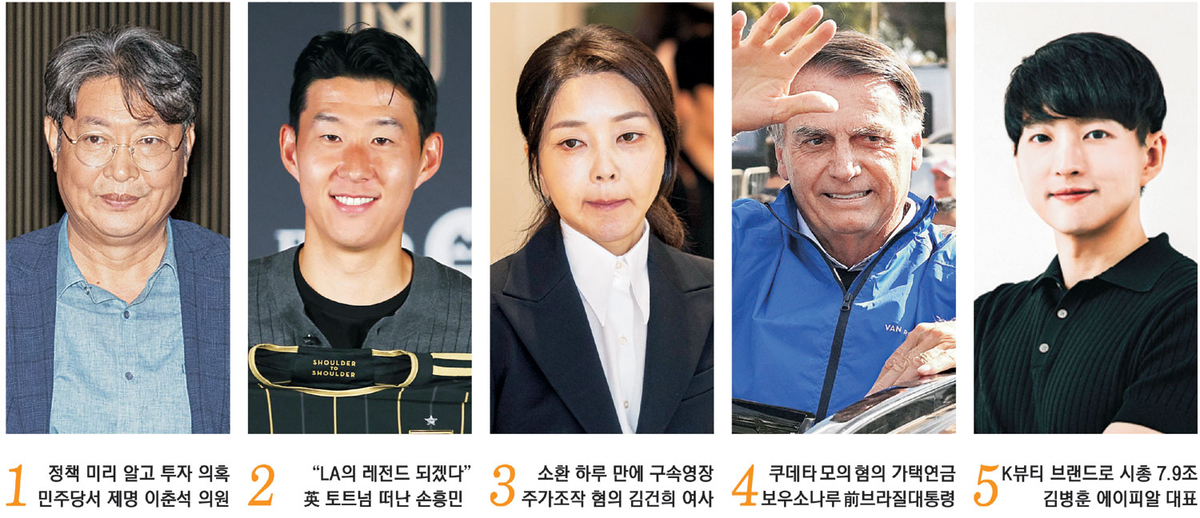 ‘주식 차명거래 의혹’ 이춘석… ‘美 LA서 새출발’ 손흥민[금주의 인물]