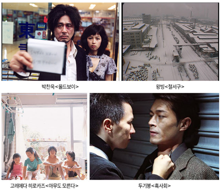 BIFF 기자회견 현장