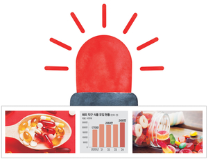 직구한 다이어트약에 마약 성분이?… ‘유해 수입식품과의 전쟁’[안전한 食·醫·藥, 국민건강 일군다]