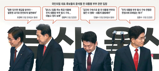 김문수 “김건희 구속은 정치적 복수”… ‘尹부부 옹호’ 전대 변수로