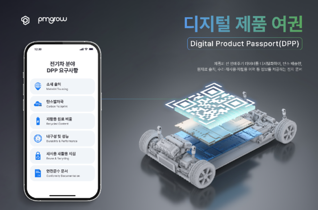 전기차 분야 디지털 제품 여권 요구 사항. 피엠그로우 제공