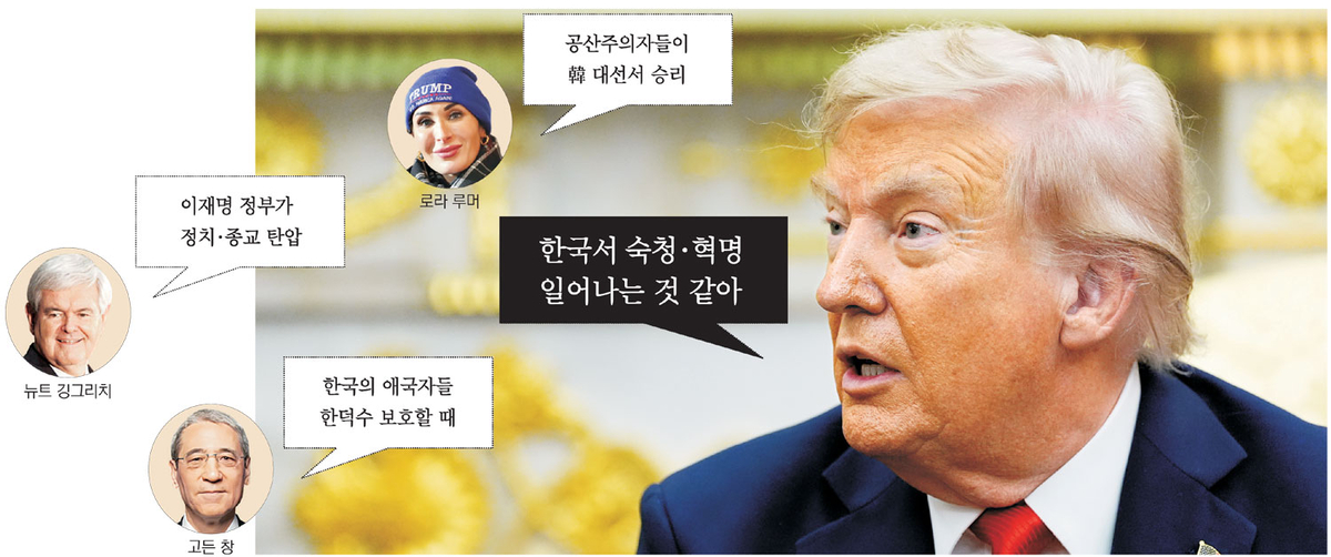 도널드 트럼프(사진) 미국 대통령은 지난달 25일 한·미 정상회담을 불과 몇 시간 앞두고 SNS에 “한국에서 숙청이나 혁명(Purge or Revolution)과 같은 일이 벌어지고 있다”라는 글을 남겼다. 그간 미국 내 일부 극우 인사들의 발언과 궤를 같이하는 언급이다. 트럼프 대통령은 정상회담 후 언론과 만나 “오해”라고 설명, 일단 봉합됐지만 언제라도 다시 한국의 정치 상황에 대한 언급이 있을 수 있다는 우려가 제기된다.  AP 뉴시스