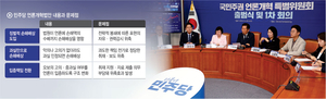 징벌적손해배상, 과잉금지원칙 침해 ‘위헌’… 권력감시 기능 위축[Deep Read]