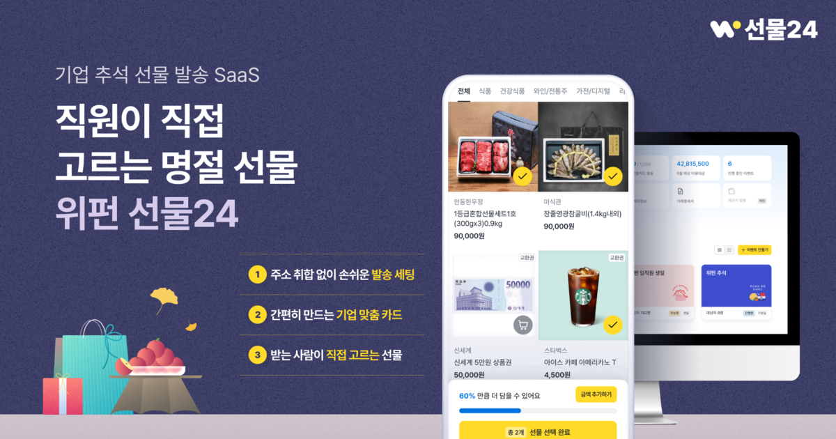 기업 선물 발송 서비스 '위펀 선물24'...이용자 수 35% 증가 - 뉴스 썸네일 이미지