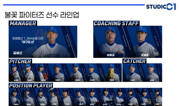 불꽃파이터즈 라인업