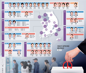 내년 우리 지역에 누가 나오나… ‘추석 밥상민심’이 선거 가늠자[2025 추석특집]