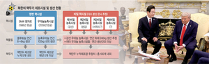 이재명 END 구상엔 ‘검증’이 없다… 비핵화 합의해도 이행불능 될 것[Deep Read]