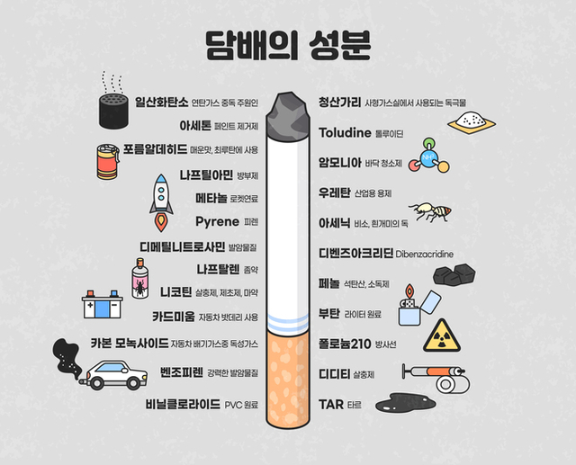 게티이미지뱅크