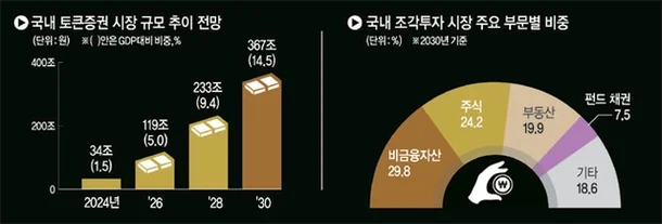 그래픽=김유종 기자