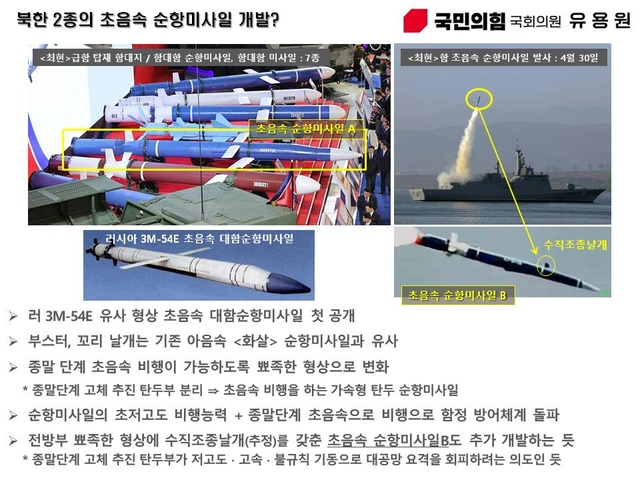 북한이 지난 5일 열린 ‘북한 국방발전-2025’ 무장장비 전시회에서 선보인 신형무기 2종의 초음속 순항미사일. 초음속 순항미사일은 2종을 개발하고 있으며 러시아의 초음속 대함순항미사일(3M-54E)과 형상이 판박이다.유용원 의원실 제공