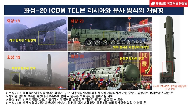 북한 당 창건 80주년 열병식에 등장한 신형 화성-20형 ICBM 이동식발사대(TEL)이 중앙기립장치로 러시아  기술을 모방한 것으로 추정된다. 화성-19형과 비교분석 자료. 유용원 의원실 제공