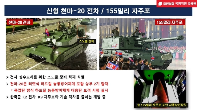 지난 10일 평양 김일성광장에서 진행된 심야 열병식에서 선보인 신형 천마-20 전차와 155밀리 자주포 성능을 분석했다. 유용원 의원실 제공
