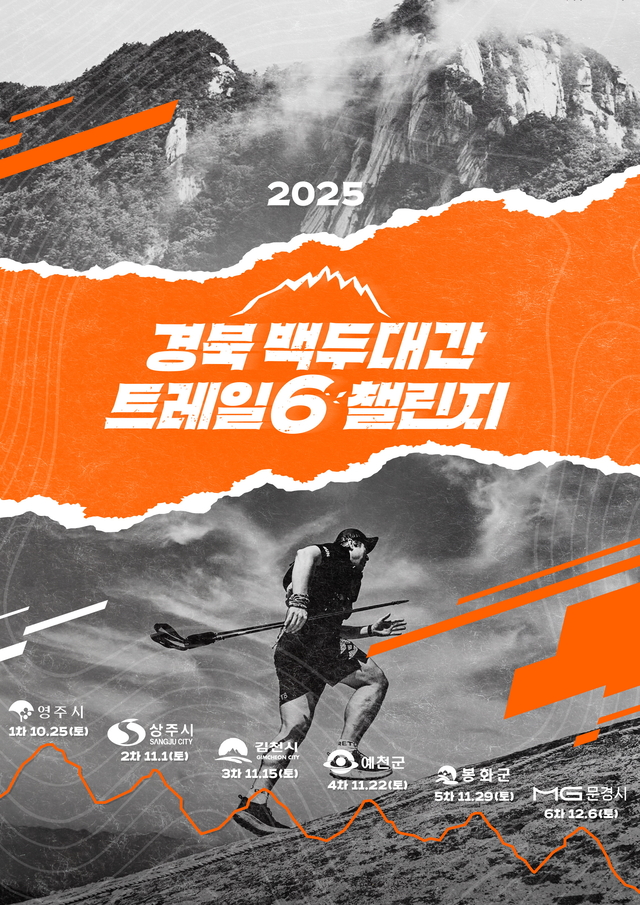 ‘경북 백두대간 트레일 6챌린지 포스터. 경북도청 제공