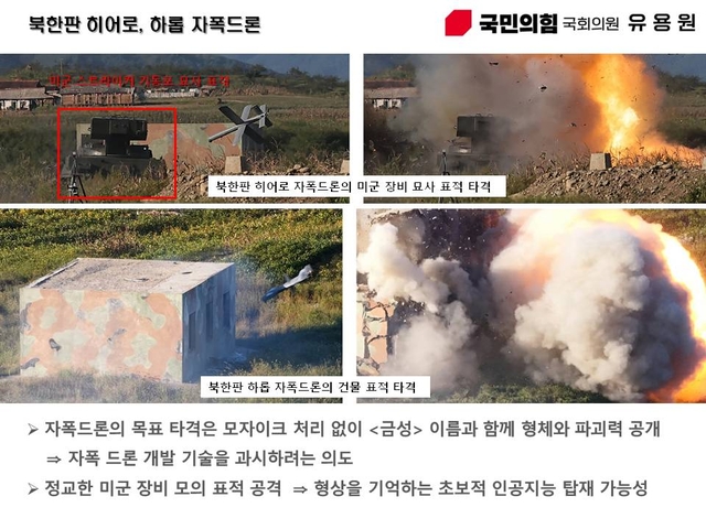 북한이 최근 공개한 북한판 히어로·하드롭 자폭드론 분석 자료. 유용원 의원실 제공