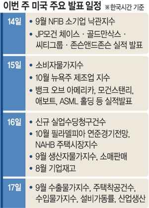 美·中, 일단 화해해도 영구적 평화는 힘들듯… 韓바카라사이트 홈런 리스크도 불가피[조해동의 미국 바카라사이트 홈런 읽기]