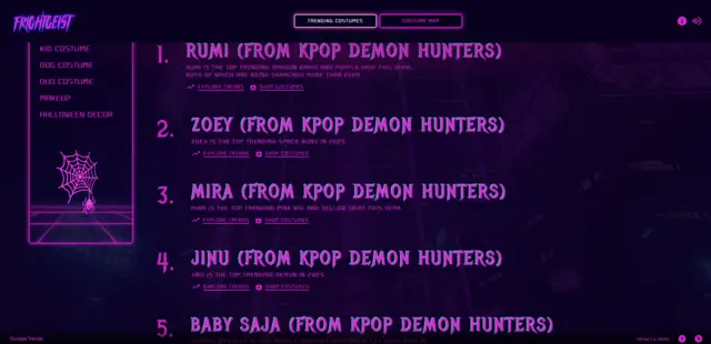 구글 서치 데이터를 토대로 핼러윈 코스춤 순위를 집계하는 사이트 프라이터스트의 순위에서 케이팝 데몬 헌터스가 상위권을 독식하고 있다. 프라이터스트 캡처