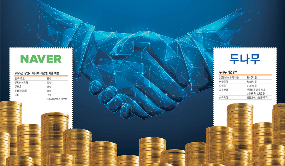 게티이미지뱅크