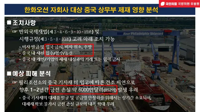 중국 상무부의  미국 내 한화오션 자회사 제재에 따른 피해분석 . 유용원 의원실 제공K