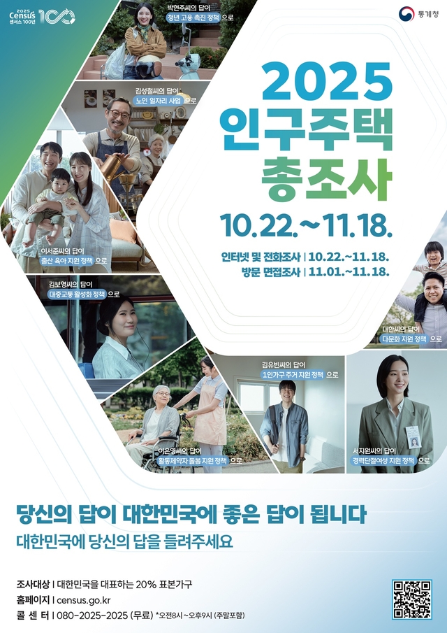 2025 인구주택총조사 홍보물. 해외 바카라 사이트청 제공