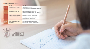 취약층 학생, 플랫폼 25곳 무료수강… 사회초년생엔 진로 컨설팅[10문10답]