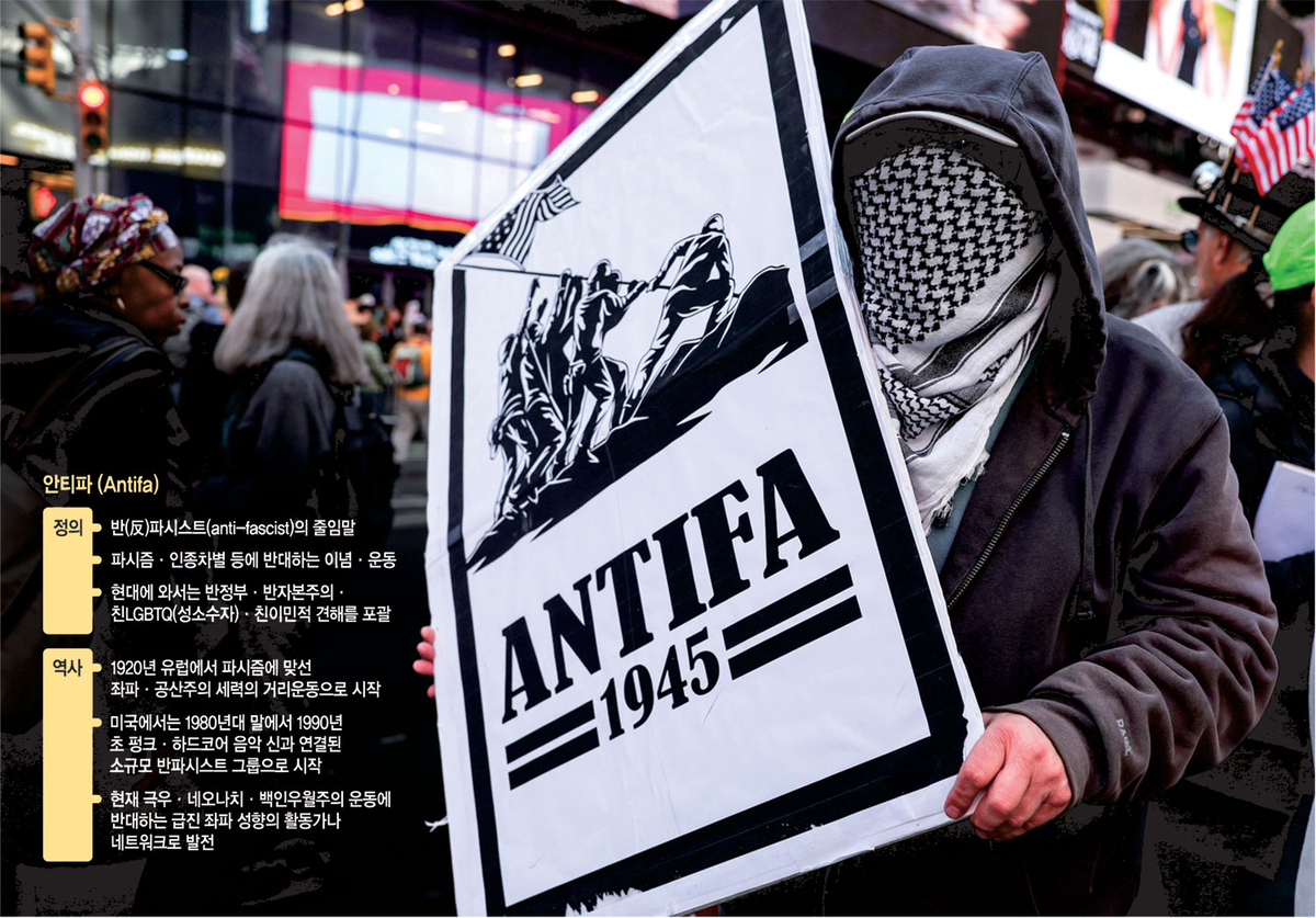 지난 18일 미국 뉴욕 맨해튼 타임스스퀘어에서 열린 도널드 트럼프 대통령에 반대하는 ‘노 킹스’(No Kings·왕은 없다) 시위에 참석한 한 시위자가 ‘안티파’ 플래카드를 들고 있다.  로이터 연합뉴스